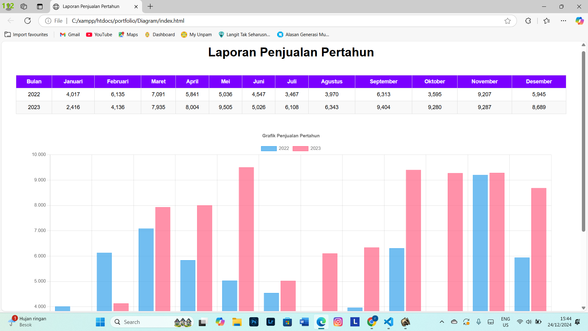 Free HTML5 Website Template by FreeHTML5.co